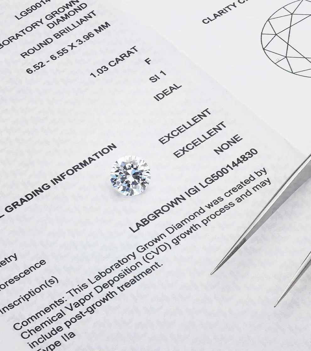 3._Rigorous_Certification